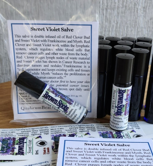 Organic Remedy Rollon-Sweet Violet 10ml